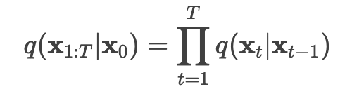 foward process in probability representation