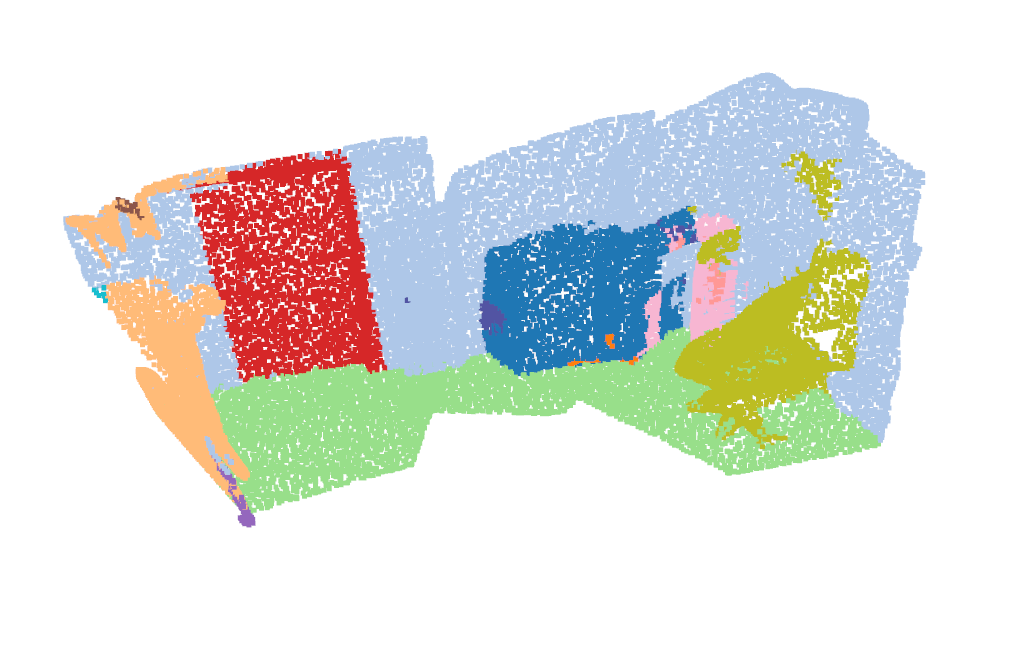 Spatial AI -- CV model pipeline for Zero-Shot Robotics Spatial Navigation